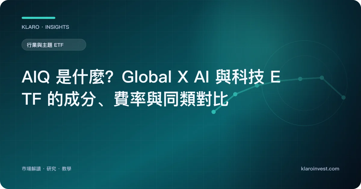 AIQ 是什麼？Global X AI 與科技 ETF 的成分、費率與同類對比 — 文章封面