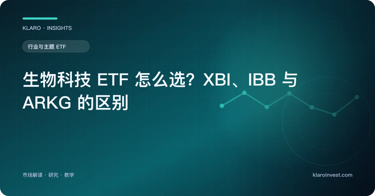 生物科技 ETF 怎么选？XBI、IBB 与 ARKG 的区别 — 文章封面