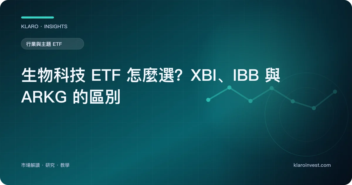 生物科技 ETF 怎麼選？XBI、IBB 與 ARKG 的區別 — 文章封面