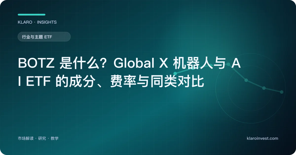 BOTZ 是什么？Global X 机器人与 AI ETF 的成分、费率与同类对比 — 文章封面