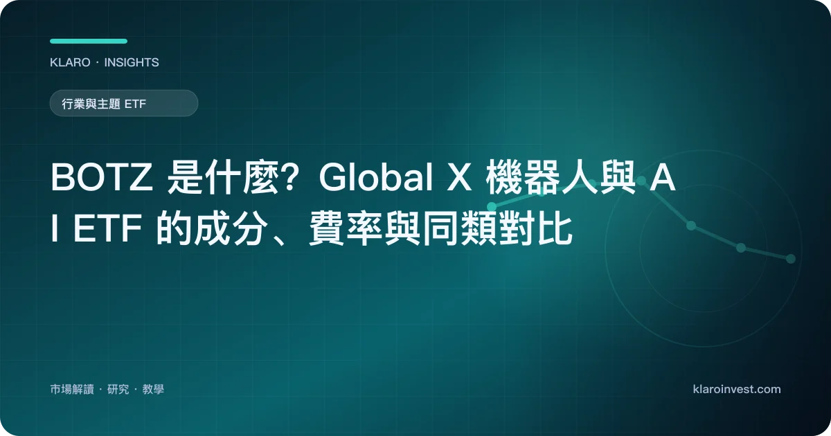 BOTZ 是什麼？Global X 機器人與 AI ETF 的成分、費率與同類對比 — 文章封面