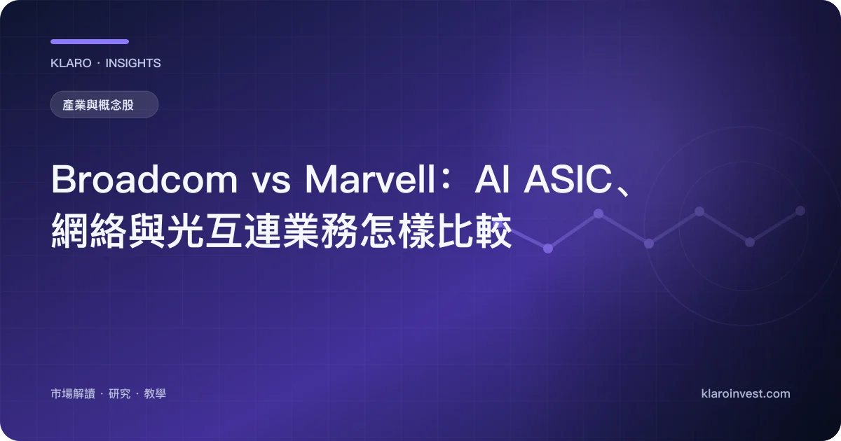 Broadcom vs Marvell：AI ASIC、網絡與光互連業務怎樣比較 — 文章封面