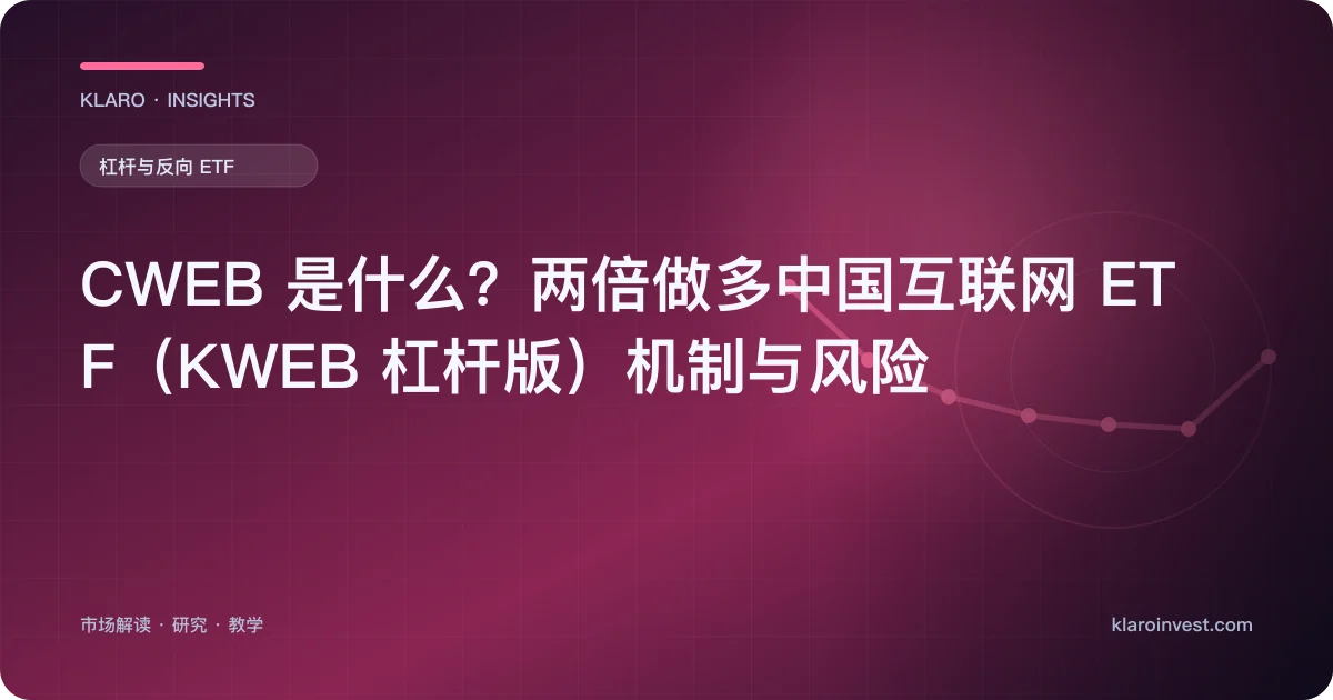 CWEB 是什么？两倍做多中国互联网 ETF（KWEB 杠杆版）机制与风险 — 文章封面