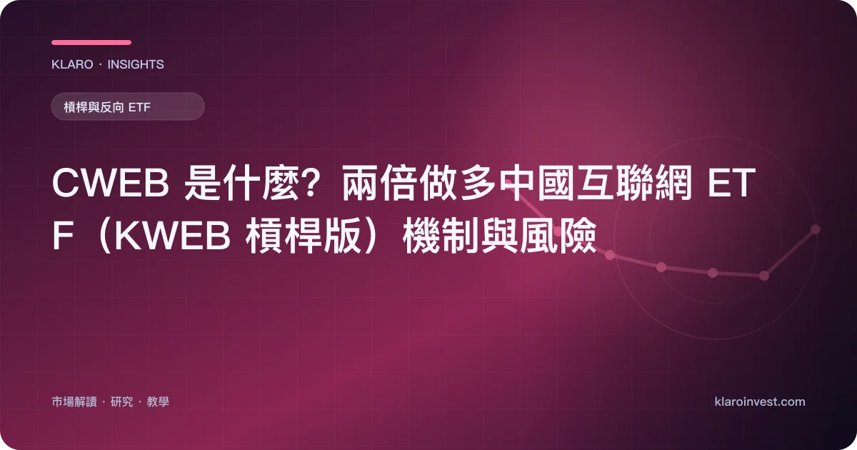 CWEB 是什麼？兩倍做多中國互聯網 ETF（KWEB 槓桿版）機制與風險 — 文章封面