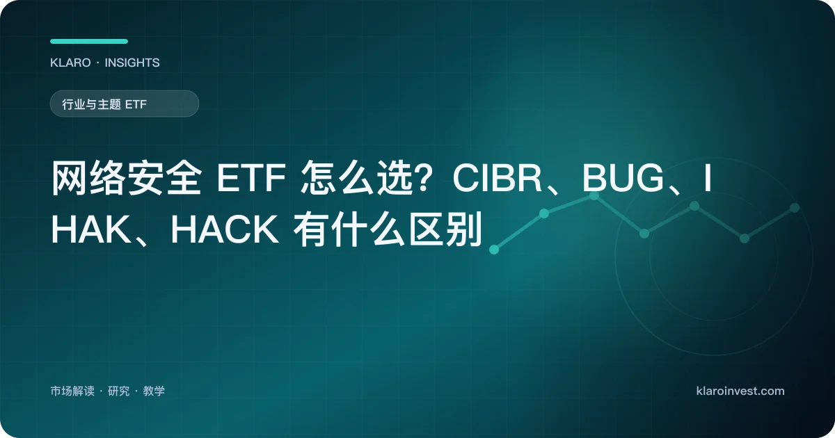 网络安全 ETF 怎么选？CIBR、BUG、IHAK、HACK 有什么区别 — 文章封面