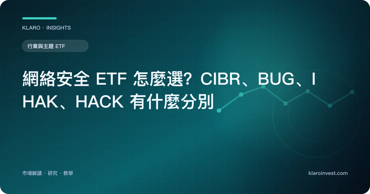 網絡安全 ETF 怎麼選？CIBR、BUG、IHAK、HACK 有什麼分別 — 文章封面