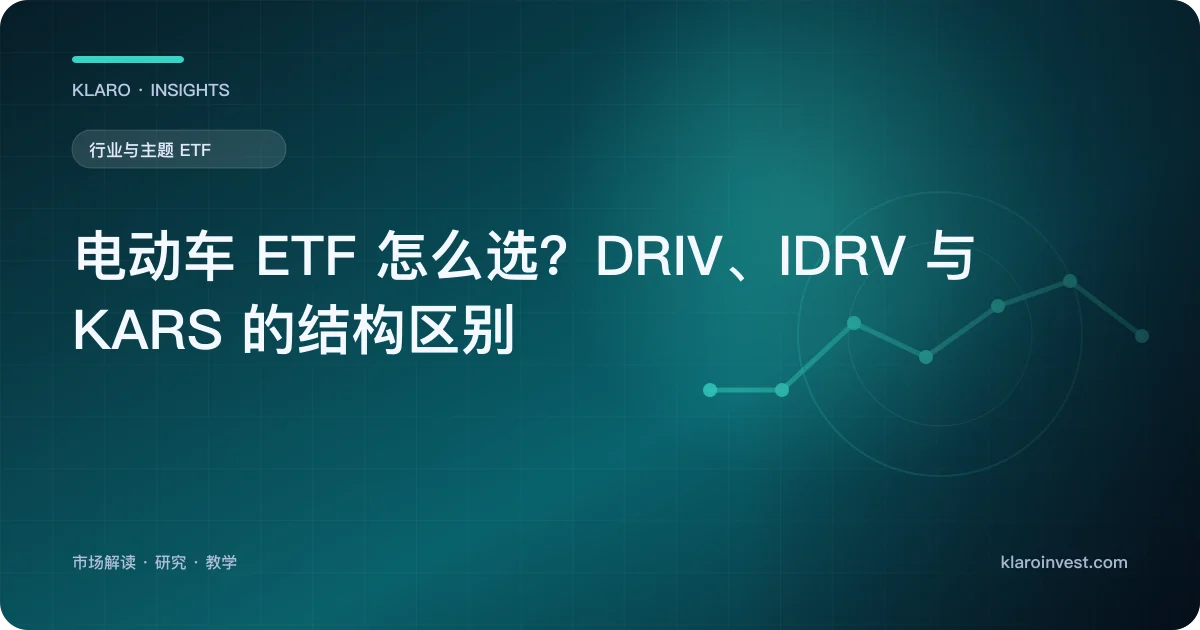 电动车 ETF 怎么选？DRIV、IDRV 与 KARS 的结构区别 — 文章封面