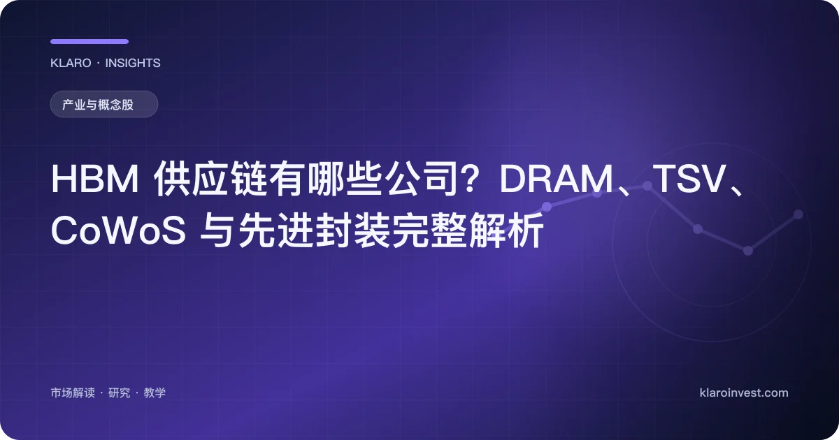 HBM 供应链有哪些公司？DRAM、TSV、CoWoS 与先进封装完整解析 — 文章封面