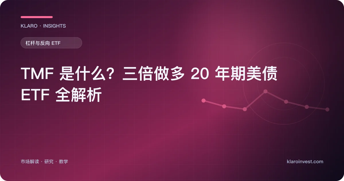 TMF 是什么？三倍做多 20 年期美债 ETF 全解析 — 文章封面