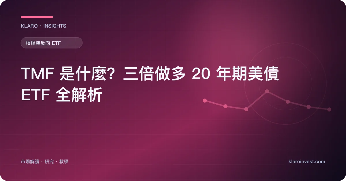 TMF 是什麼？三倍做多 20 年期美債 ETF 全解析 — 文章封面