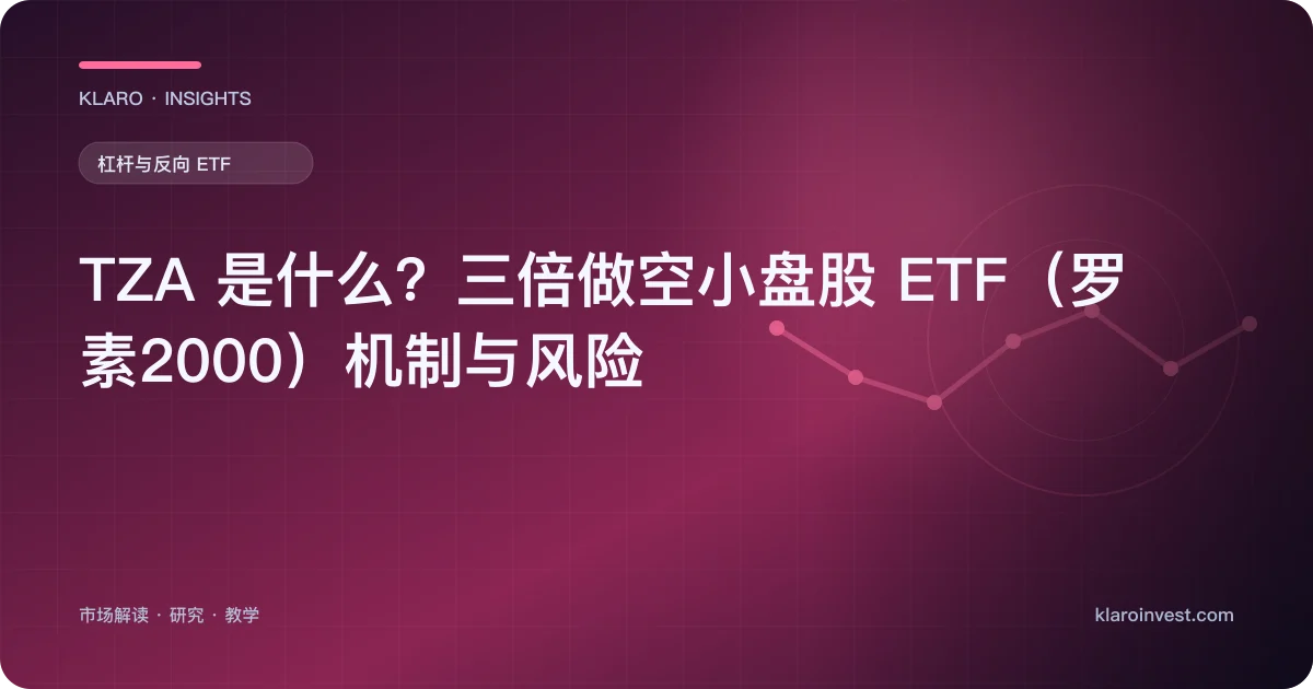 TZA 是什么？三倍做空小盘股 ETF（罗素2000）机制与风险 — 文章封面