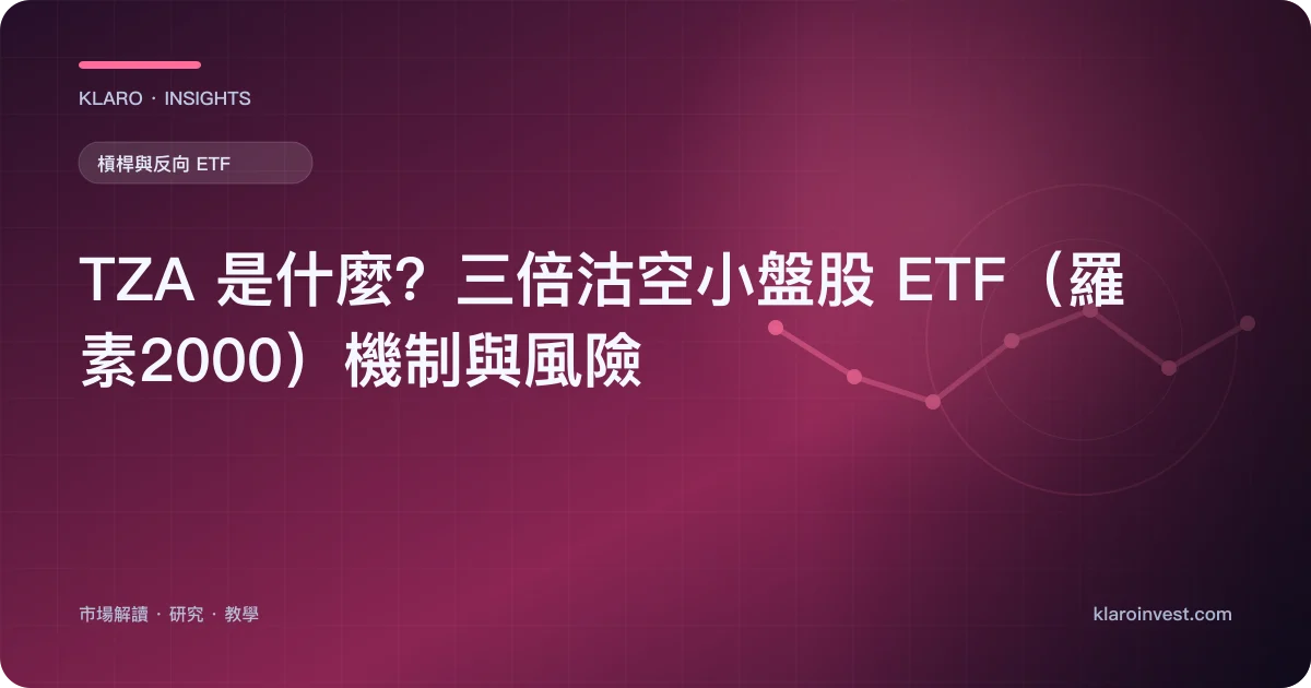 TZA 是什麼？三倍沽空小盤股 ETF（羅素2000）機制與風險 — 文章封面