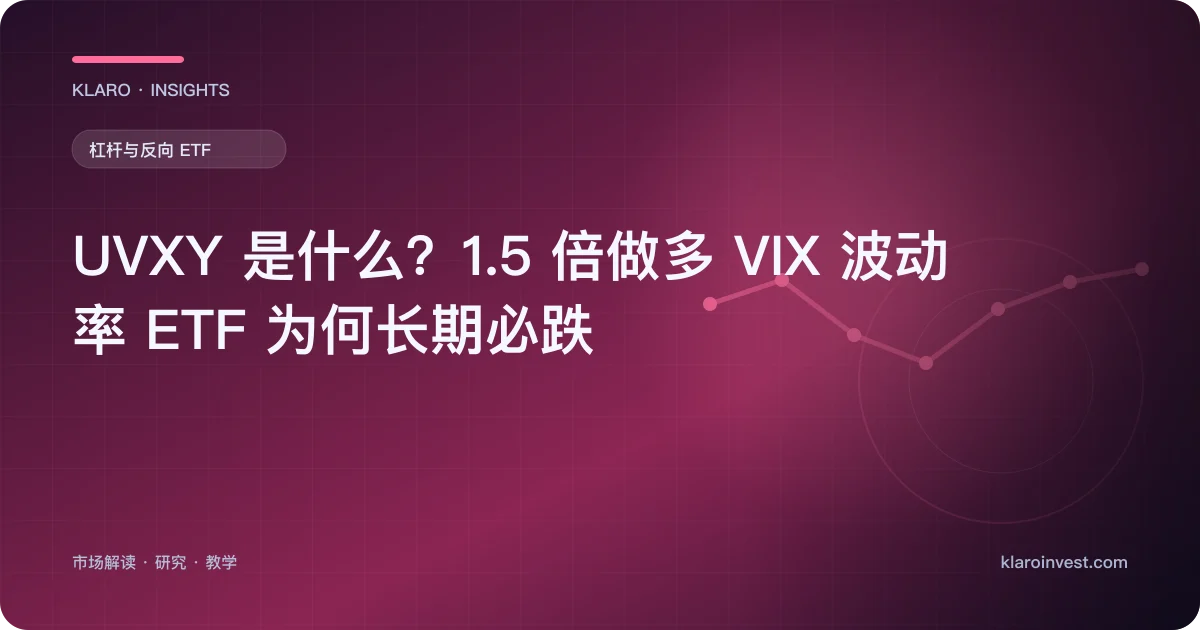 UVXY 是什么？1.5 倍做多 VIX 波动率 ETF 为何长期必跌 — 文章封面