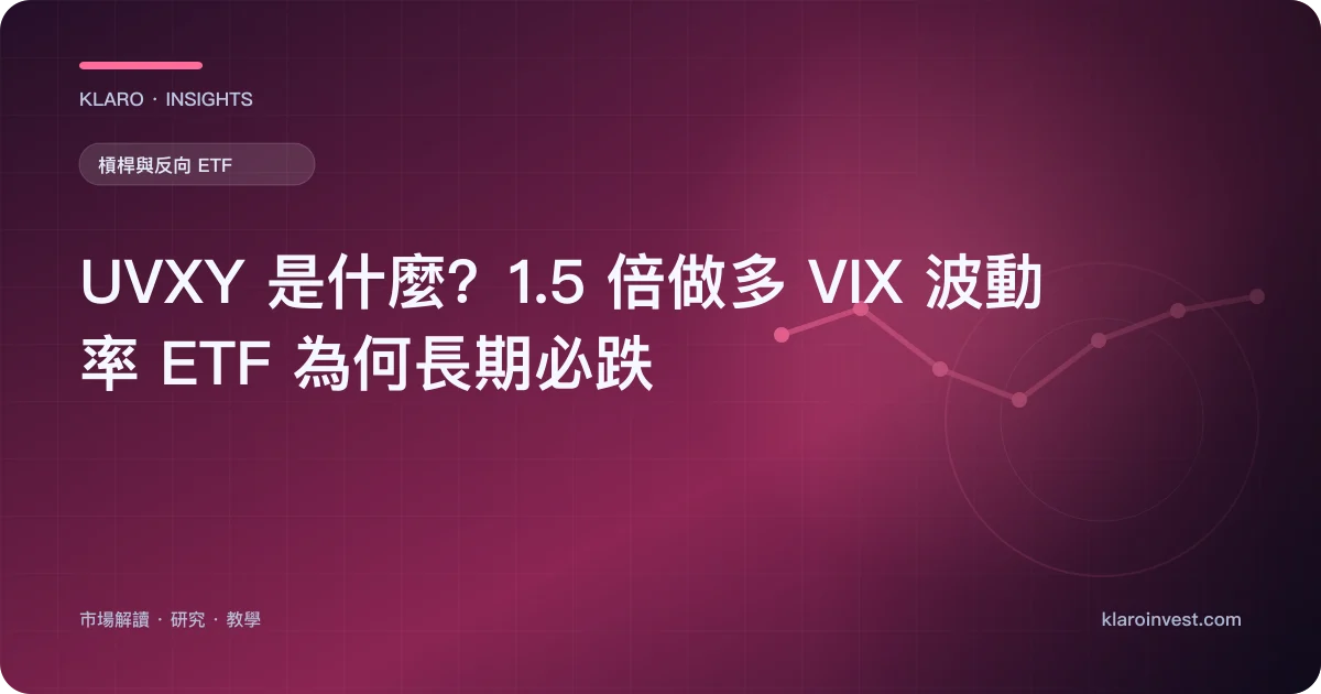 UVXY 是什麼？1.5 倍做多 VIX 波動率 ETF 為何長期必跌 — 文章封面