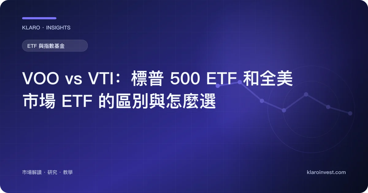 VOO vs VTI：標普 500 ETF 和全美市場 ETF 的區別與怎麼選 — 文章封面
