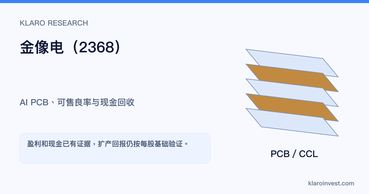金像电把高阶板件设计加工成可售PCB，良率、交付、收款及设备投资共同形成回报