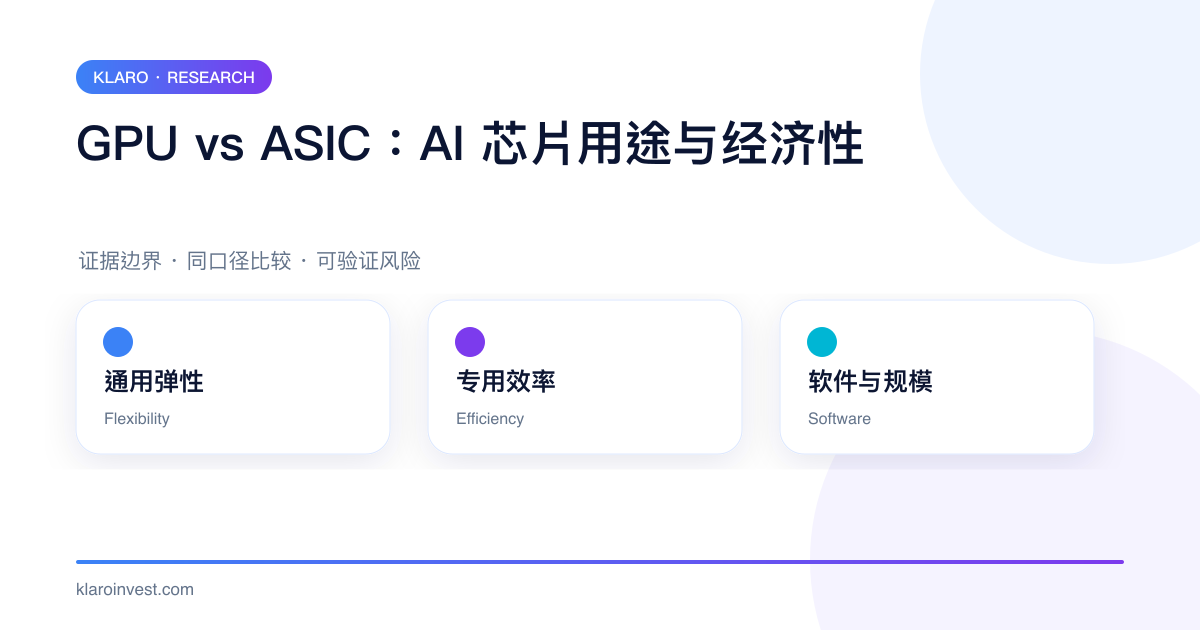 GPU 通用弹性、ASIC 专用效率与软件规模的比较