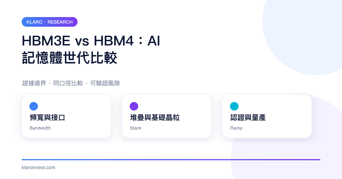 HBM3E 與 HBM4 在頻寬接口、堆疊 base die 和認證量產上的比較