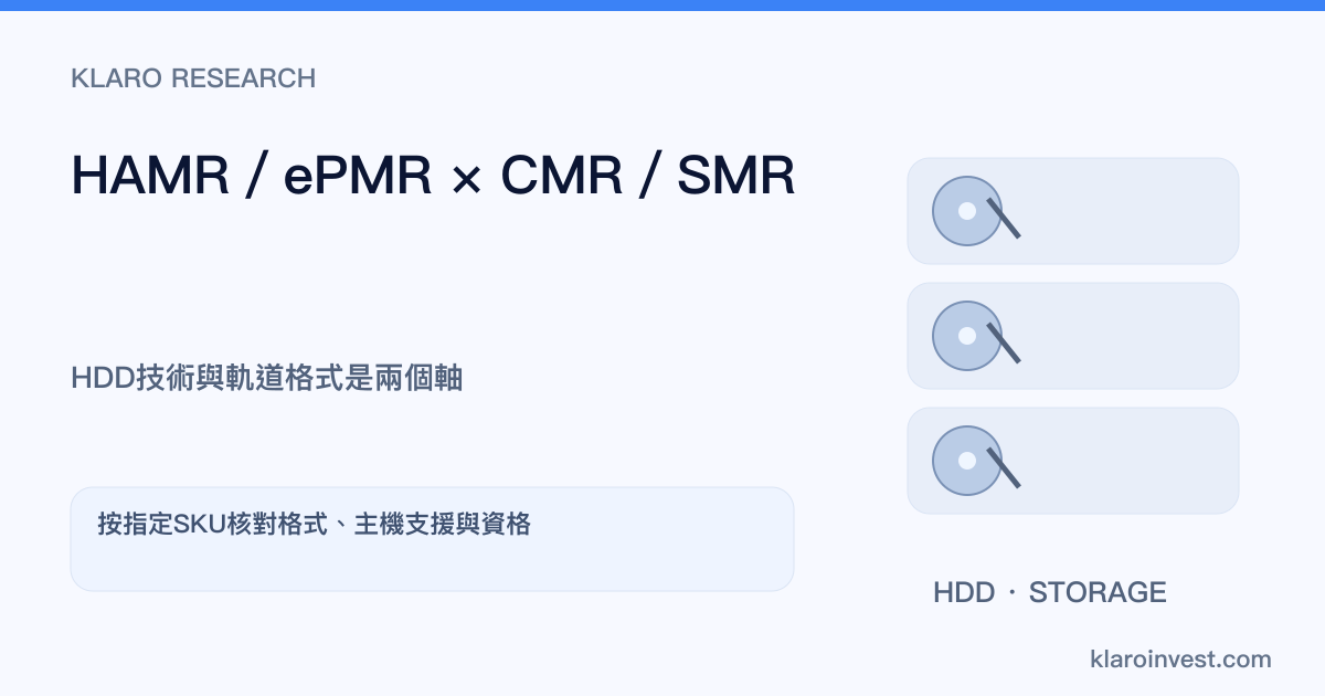 HAMR是甚麼？HDD密度、ePMR與CMR／SMR的差別