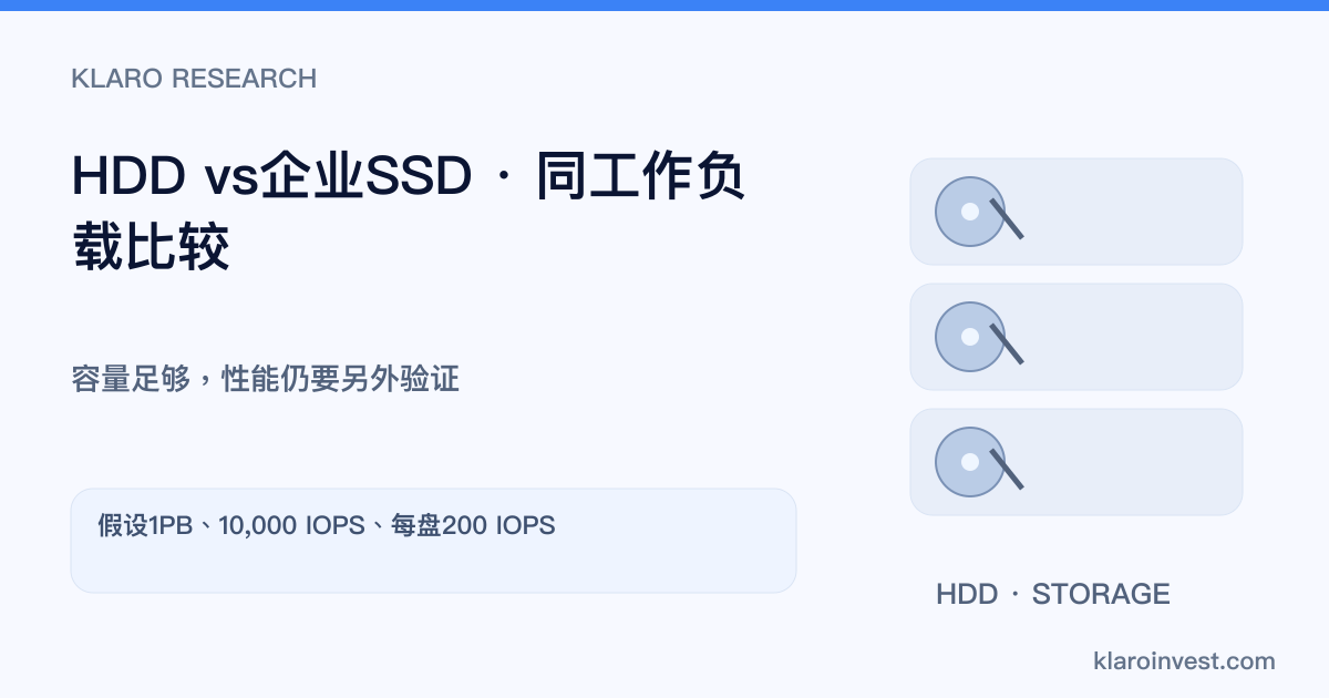 HDD vs 企业SSD：AI数据中心如何比较成本与性能？