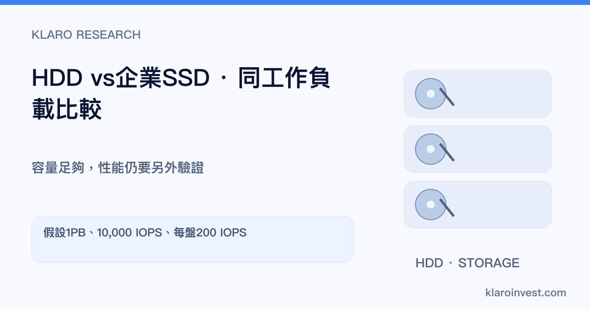 HDD vs 企業SSD：AI資料中心如何比較成本與性能？