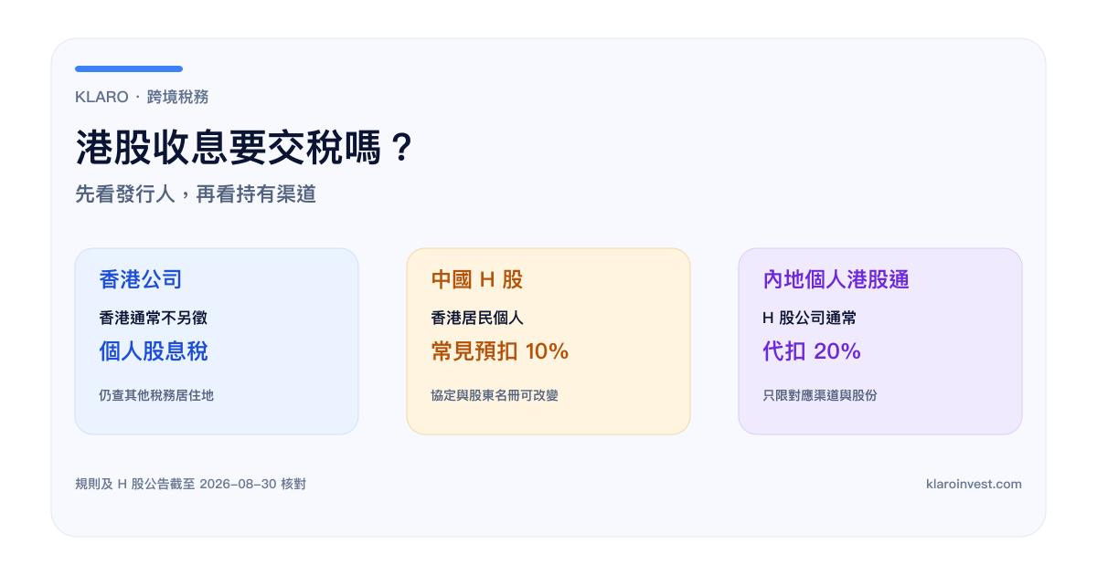 港股派息的香港稅務、H 股來源地預扣及港股通代扣三層路徑