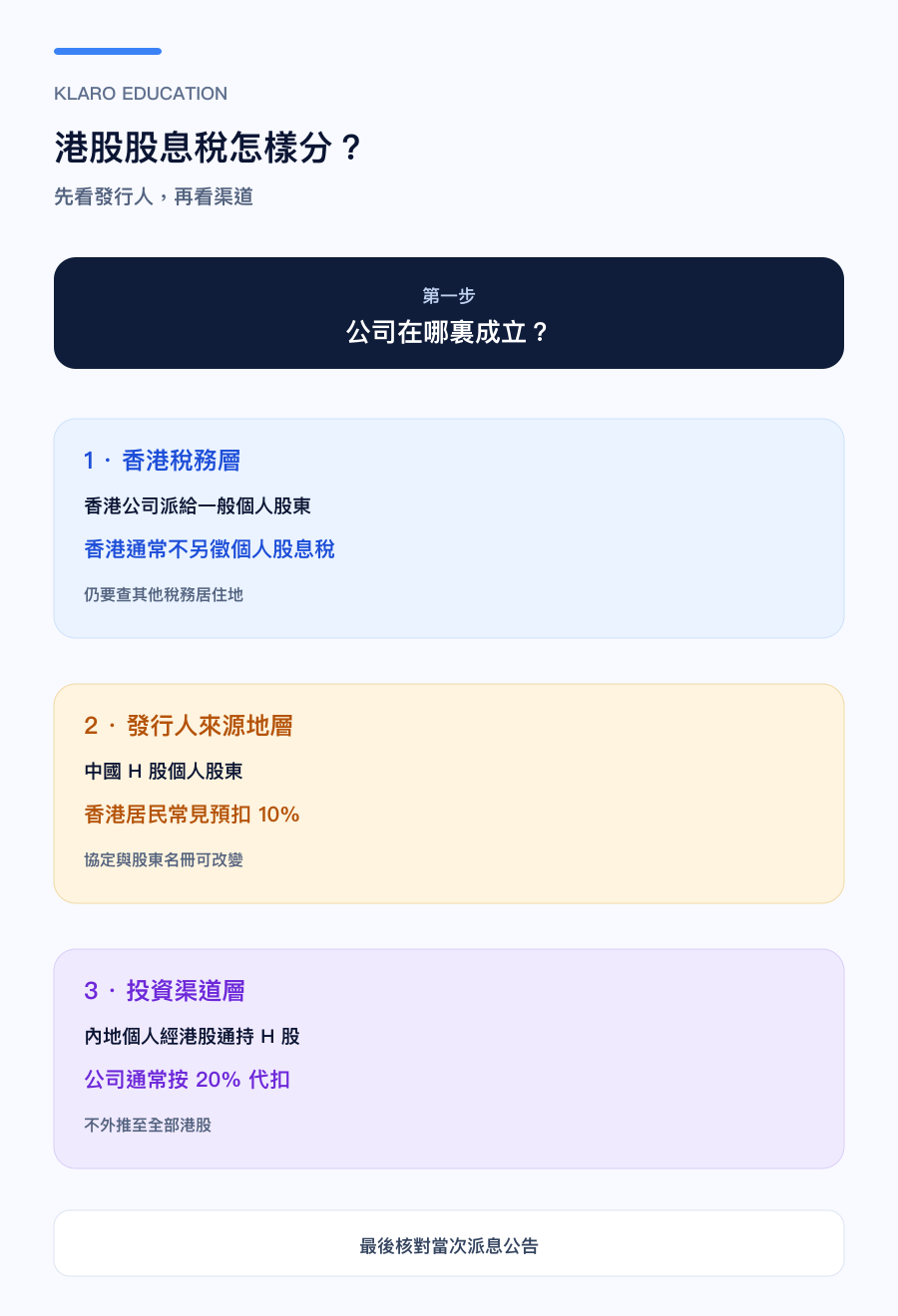 港股股息税务路径手机版