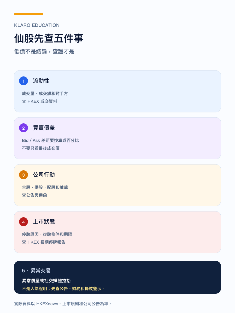 手機版仙股五項風險查證清單