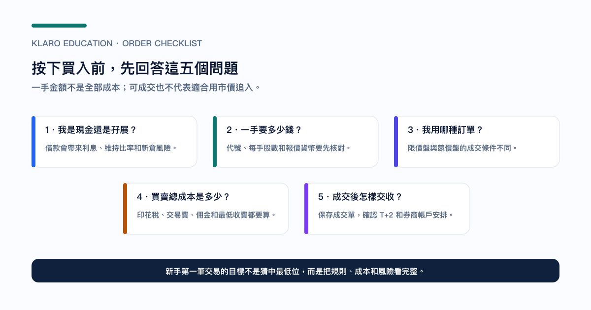 港股新手下单前的五个问题:帐户、每手、订单、成本和交收