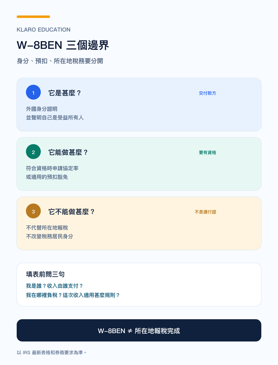 手机版 W-8BEN 三个边界