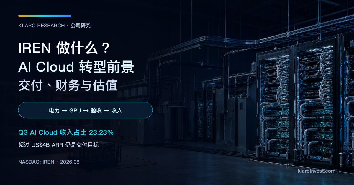 IREN 公司研究封面，展示比特币矿机、电力基建与液冷 GPU 数据中心的转型