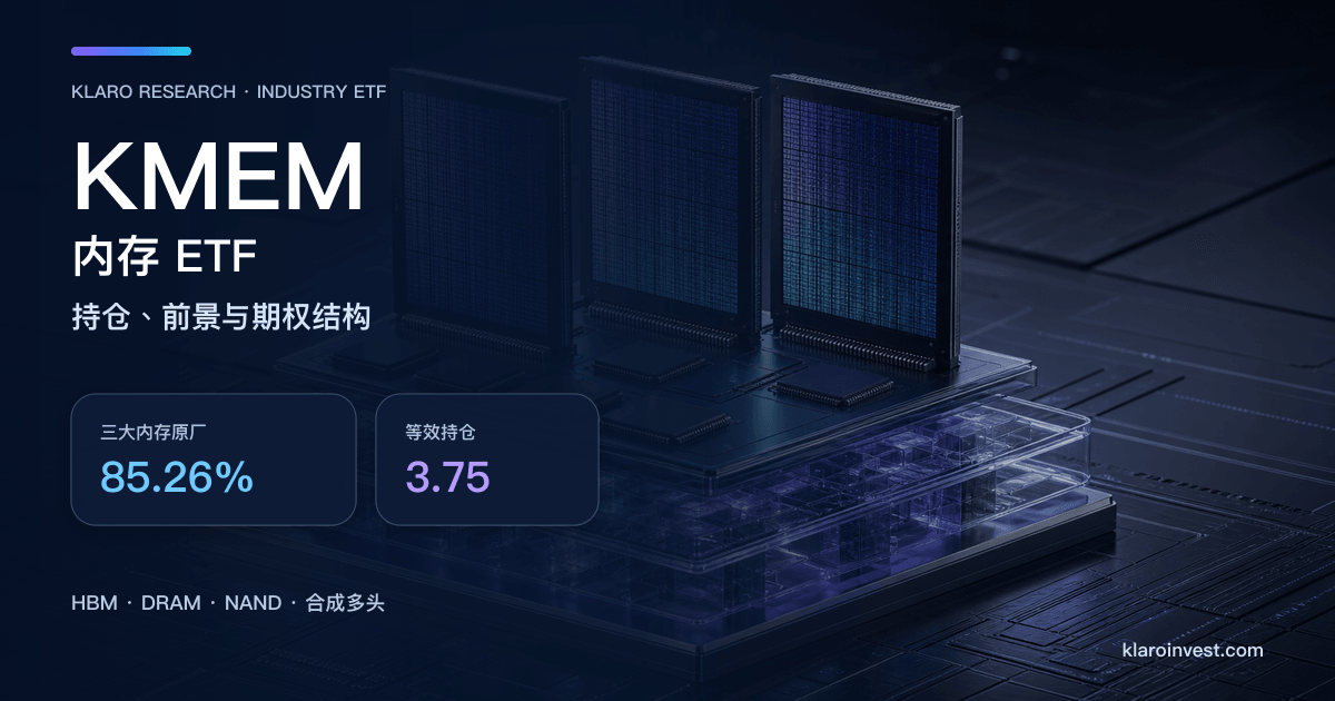 存储芯片与数据中心场景，旁列 KMEM 三大内存原厂 85.26% 及 3.75 个等效持仓