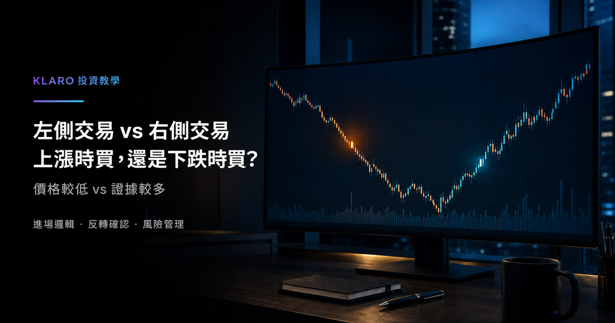 左側交易與右側交易比較，顯示股票下跌與反轉上升階段的不同進場邏輯