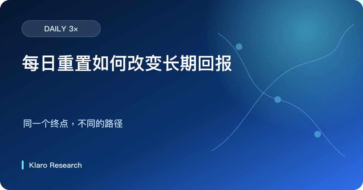 杠杆 ETF 每日重设令多日回报由方向、波动、次序、费用与融资共同决定