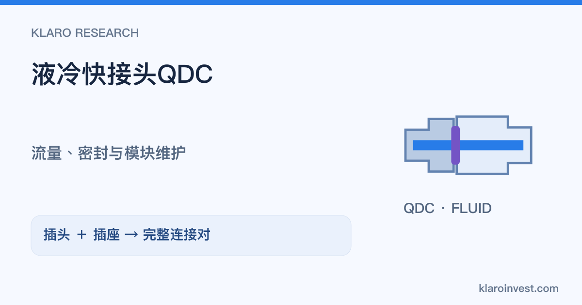 液冷供回液接口与插头／插座组成完整连接对的结构示意