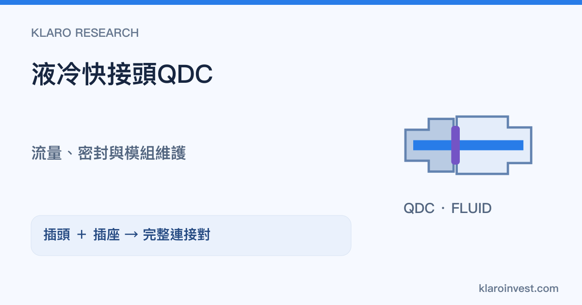 液冷供回液接口與插頭／插座組成完整連接對的結構示意