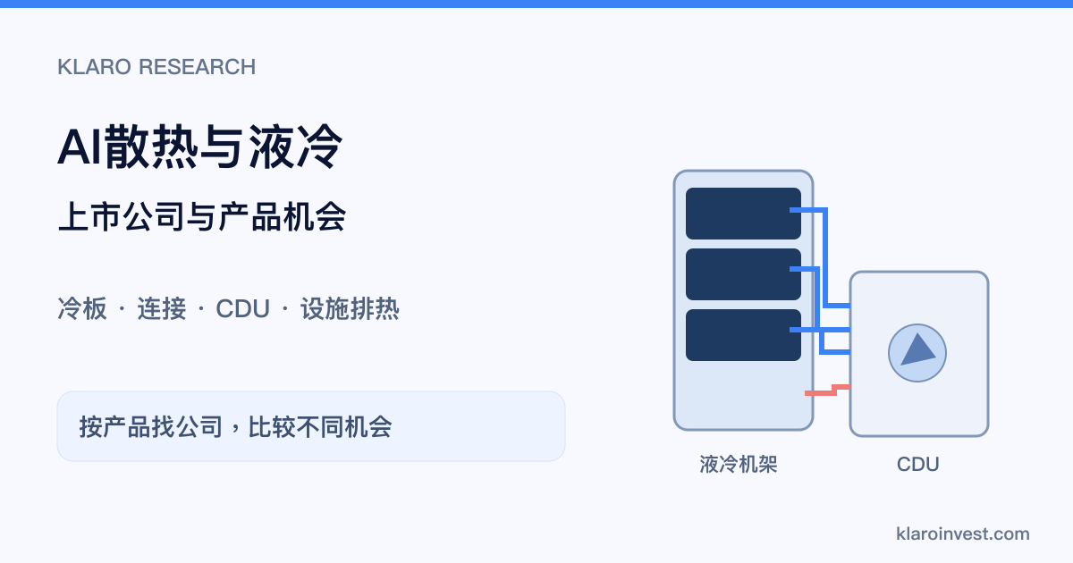 冷板、机架管路、CDU及设施排热构成数据中心液冷的概念示意