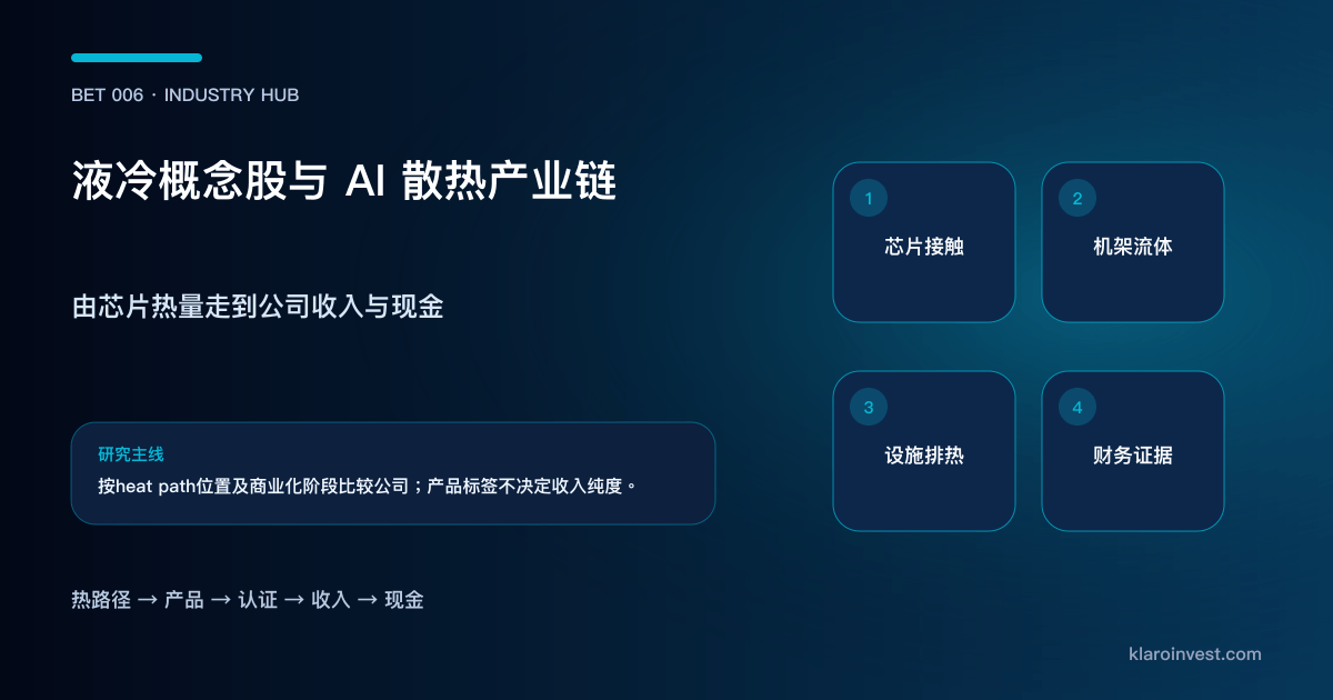 AI 液冷散热产业由芯片冷板、歧管、CDU、设施排热和整机交付连接上市公司