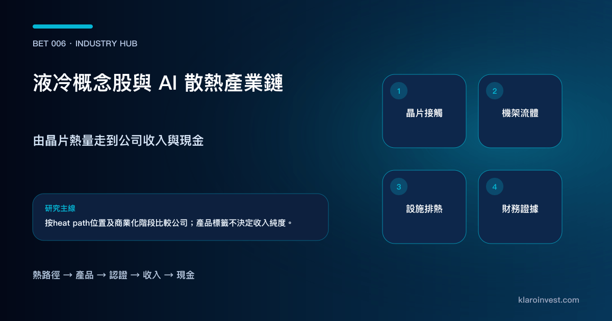 AI 液冷散熱產業由晶片冷板、歧管、CDU、設施排熱和整機交付連接上市公司