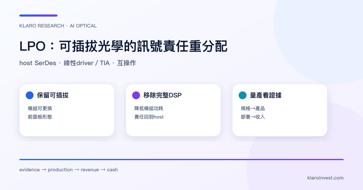 LPO 把訊號等化責任由光模組 DSP 移到交換器 SerDes 與端到端鏈路
