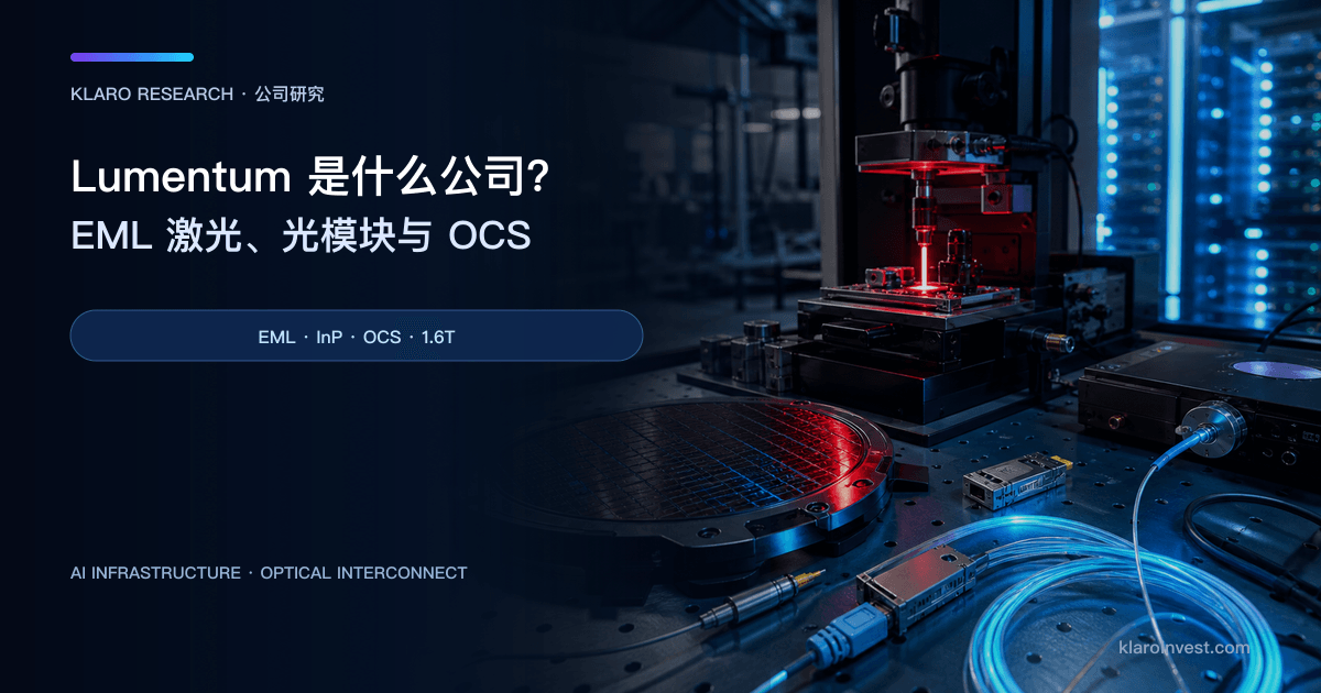 Lumentum（LITE）公司研究封面，展示 InP 雷射、光学元件与 AI 数据中心光互连测试设备