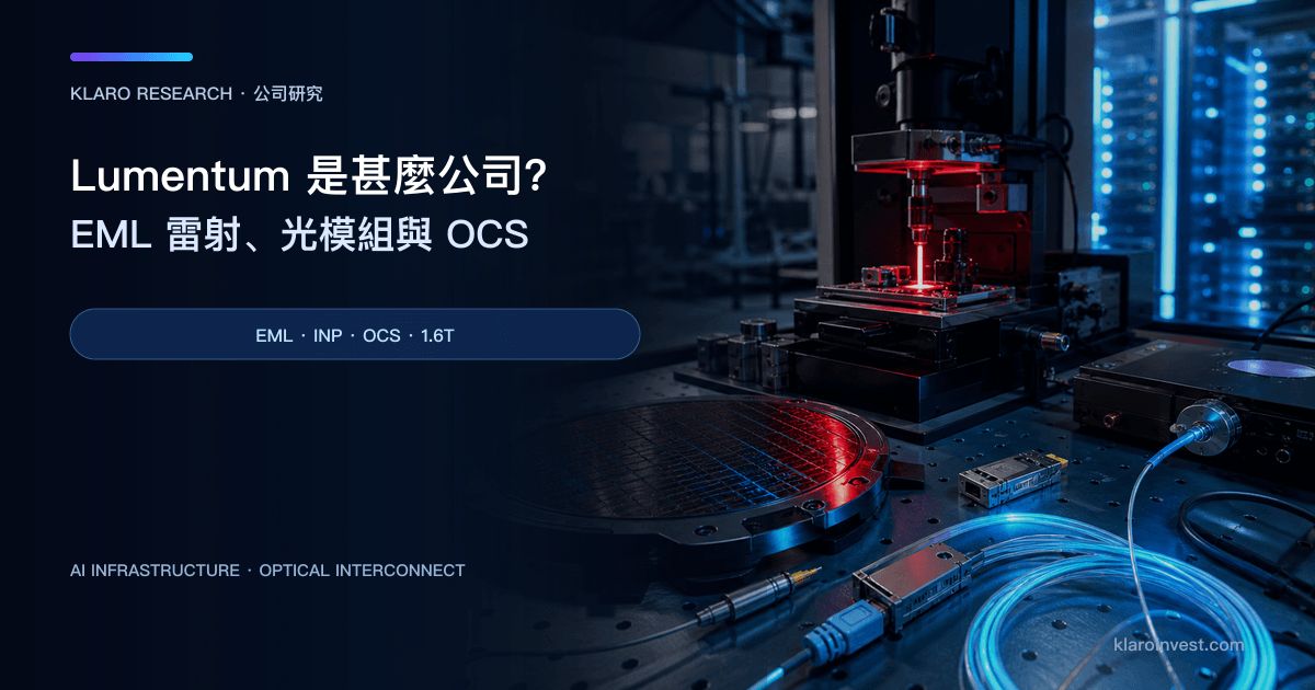 Lumentum（LITE）公司研究封面，展示 InP 雷射、光學元件與 AI 資料中心光互連測試設備