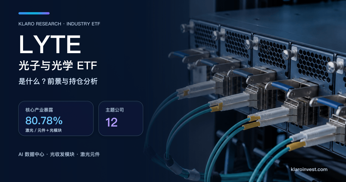 数据中心交换设备中的光收发模块与光纤连接，旁列 LYTE 的 80.78% 雷射、元件及光模块核心暴露