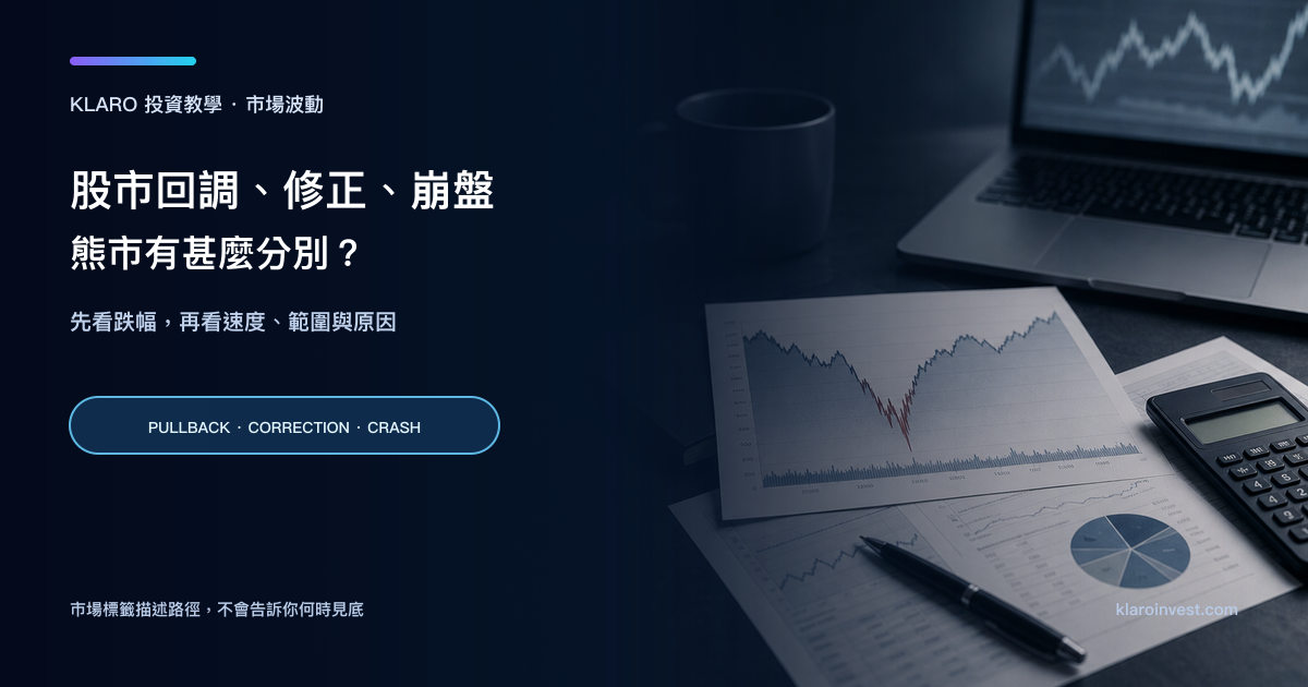 寫實市場風險研究桌面，包含急跌與修復的指數圖、波動率報告、計算器和筆