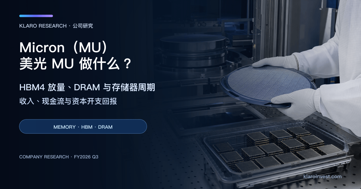 美光（MU）公司研究封面，展示洁净室内的晶圆、HBM 封装样品与内存制造流程