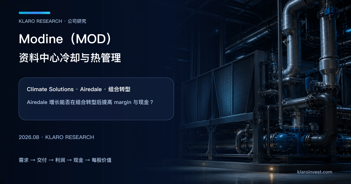 Modine MOD公司研究封面，展示数据中心冷水机组与设施热管理如何进入收入与现金