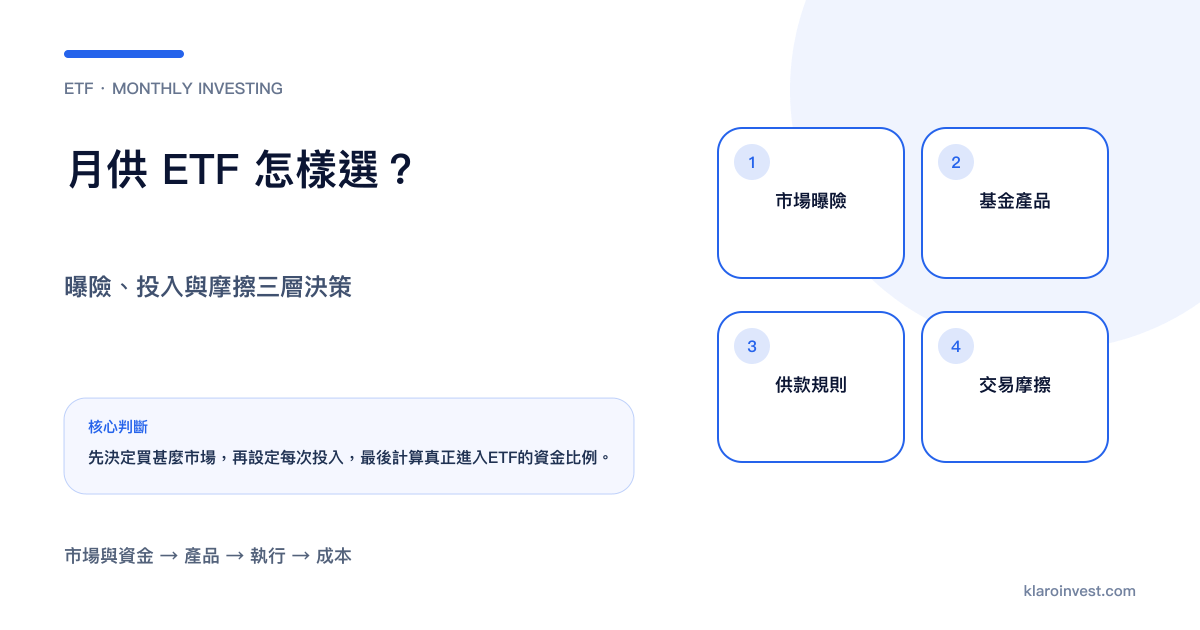 月供ETF由市場曝險、投入規則和交易摩擦三層共同決定