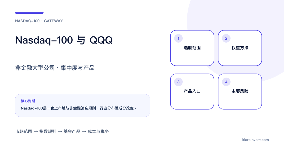 Nasdaq-100由上市资格、非金融筛选、调整市值加权走到QQQ和QQQM