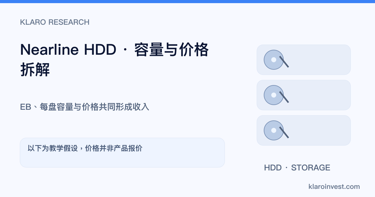 Nearline HDD是什么？EB出货、每TB价格与硬碟供需