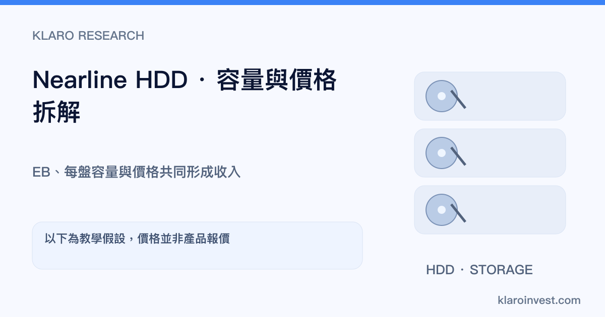 Nearline HDD是甚麼？EB出貨、每TB價格與硬碟供需